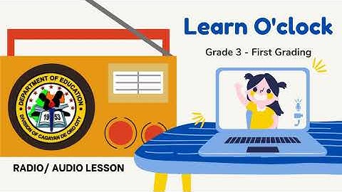 Math 3 Lesson 1 - Visualizing Numbers up to 10,000