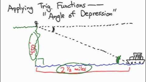 How to Solve Trig Application Problems: Angle of Depression