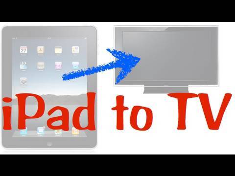 Connecting your iPad to a TV - YouTube