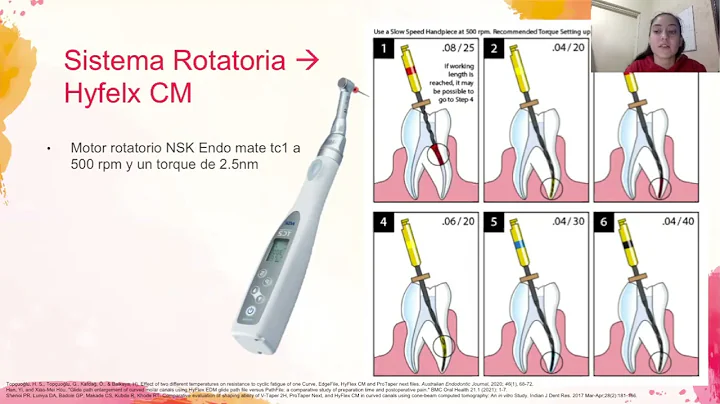 CC ENDODONCIA FABIOLA LOPEZ