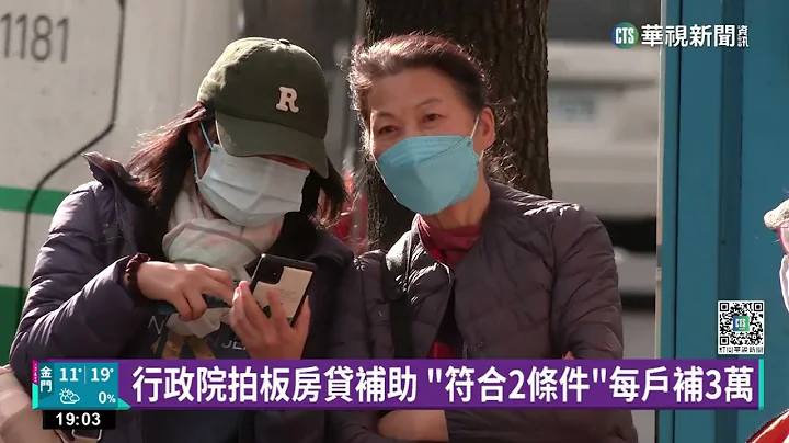 行政院拍板房贷补助　“符合2条件”每户补3万｜华视新闻 20230216 - 天天要闻