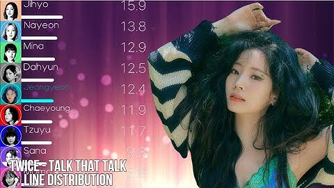 TWICE (트와이스) - Talk That Talk Line Distribution (+Color Coded Lyrics)