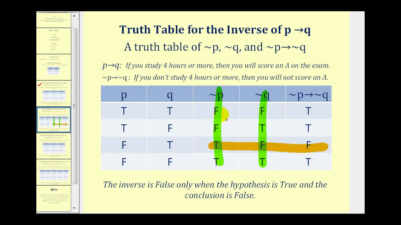 Truth Tables For Conditional Statements Youtube