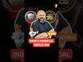 RBI: India's Financial Shield