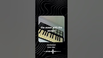 Another snippet what do you think?#hiphop #80smusic #musicgenre #newmusic #rap #indierap #melodicrap