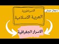 سر الانتشار وأسباب الأنهيار للإمبراطوريات الإسلامية استراتيجية الاستعمار والتحرير جمال حمدان ح 3