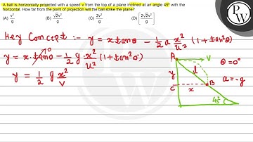 A ball is horizontally projected with a speed \( v \) from the top ...