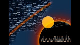 Explore the Total Solar Eclipse of 2024 with Wolfram Language