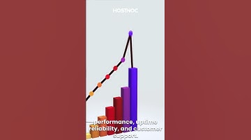 5 Steps to Smarter VPS Hosting | HostNoc