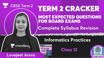 Expected Questions for Board Exams | Complete Syllabus Revision Term 2| Class 12 IP | Lovejeet Arora