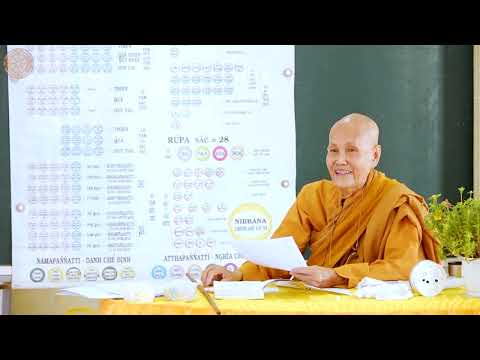 Video Tục sản và Thánh Sản đưa ta về đâu !!! Ngày... - youtube