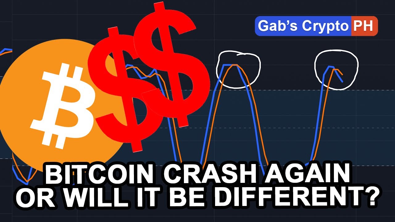 Bitcoin CRASHED The Last Time This Happened!!!!! Will it be different?