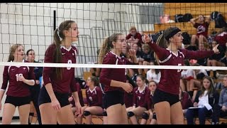 Chatfield vs. Ralston Valley volleyball highlights