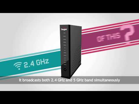 Benefits - Dual-band Wireless Router