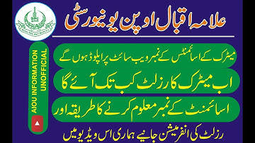 Assignment Marks for Semester Spring 2018 |S.S.C. Programmes (Matric)