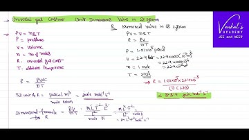 Universal Gas Constant Units and Dimensions @IIT-JEEandNEET-VenkatsAcademy Class 11 Physics
