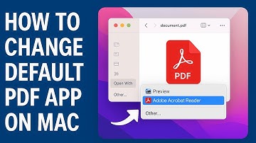 How To Change the Default PDF App on Mac