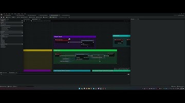 AWS Multiplayer Frontend - Authentication (Cognito)