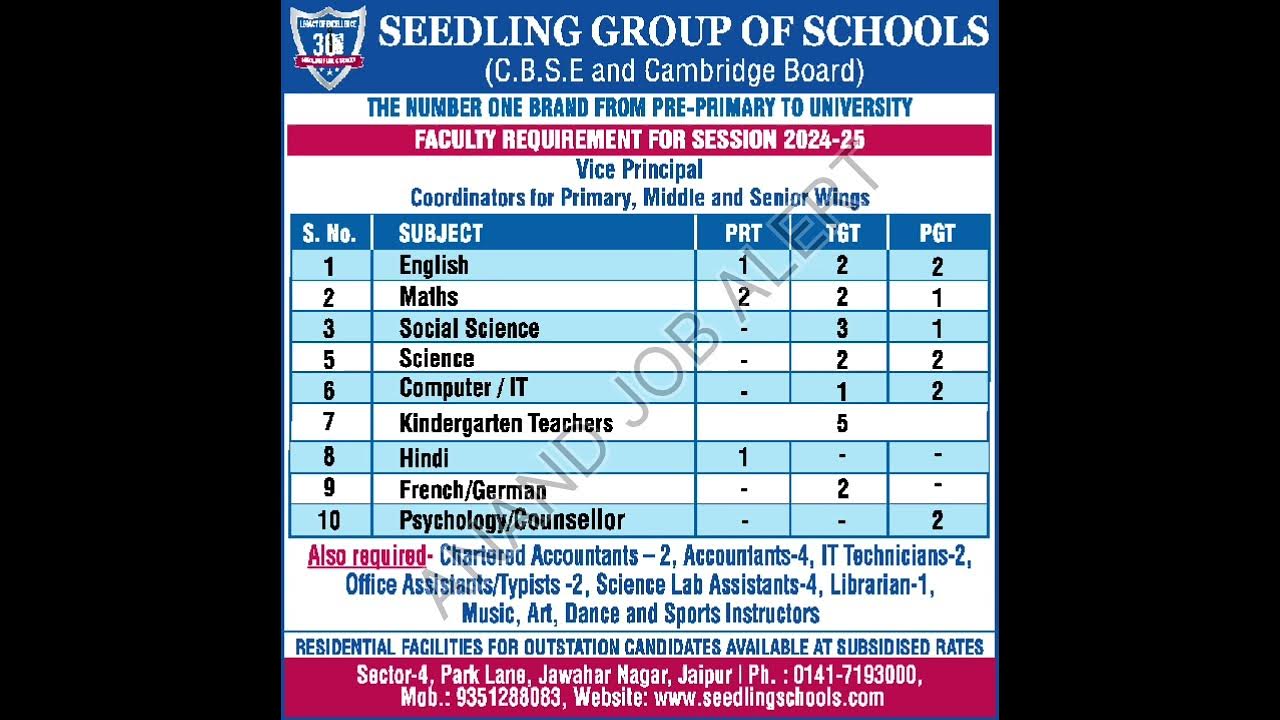 private-school-teacher-vacancy-in-jaipur-seedling-group-of-school
