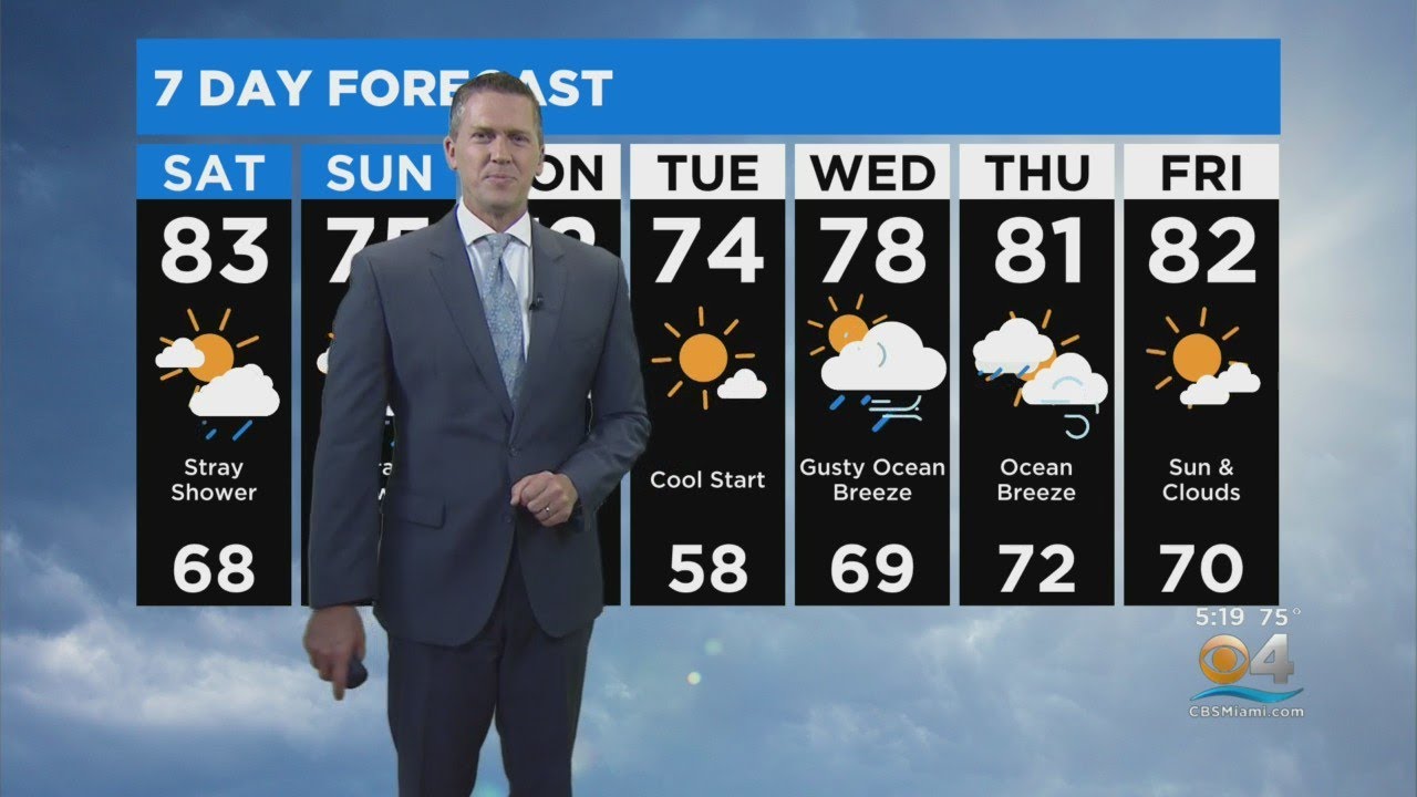 CBSMiami.com Weather @ Your Desk 2-11-22 5PM