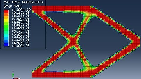 Abaqus Topology Optimization Tutorial: Cantilever Example
