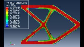 Abaqus Topology Optimization Tutorial: Cantilever Example