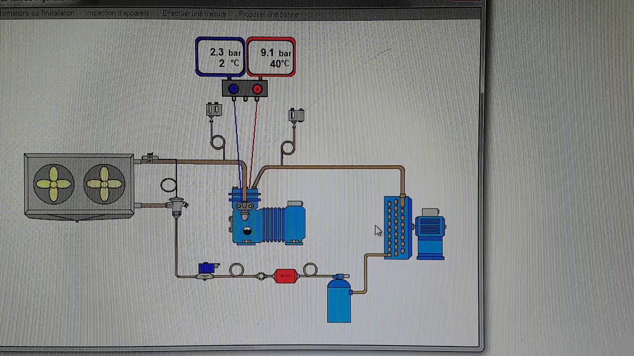 Simulation d'une panne Chambre froide. Exercice 2.