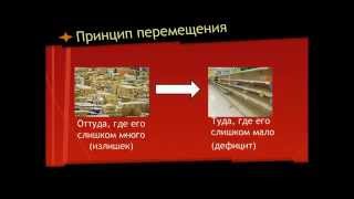 Реализация автоперемещения в 1С:Управление торговлей Реализация автоперемещения в 1С:Управление торговлей