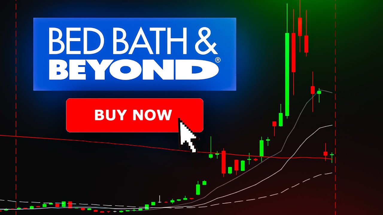 How To Trade Meme Stocks