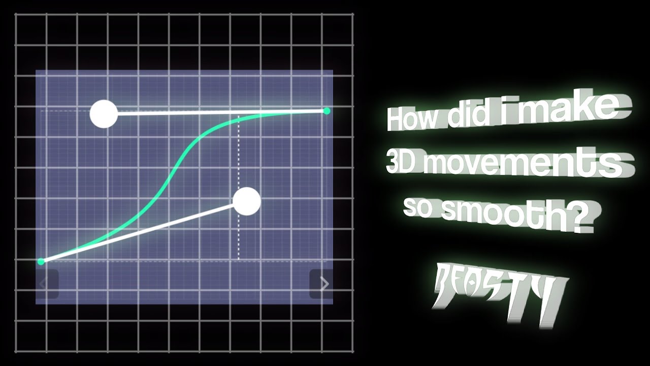 Alight Motion Tutorial #67 | How did i make 3D movements so smooth ...