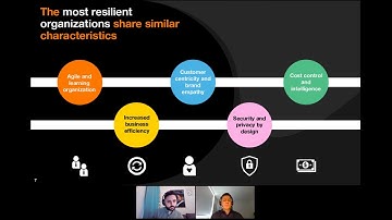 Webinar Replay: Becoming risk resilient to future-proof your business.