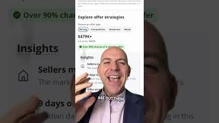 Celebrity 🔍 Evaluating Zillow’s “Offer Strategy” Feature 🔍 Net Worth