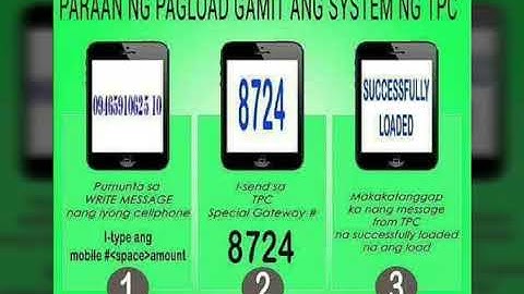 ELOADING BUSINESS 1 SIM LOAD ALLNETWORKS&CABLES TV  ( TPCorp.)