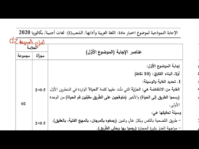 التصحيح النموذجي الوزاري. مع سلم التنقيط. اللغة العربیة. شعبة لغات أجنبية. الموضوع الأول والثاني