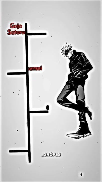 who is that? #anime #tiktok  #sus