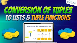 Conversion of tuples to lists, and tuple functions in Python | Python Full Course For Beginners