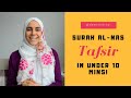 Tafsir Surah Al Nas Tafsir Surah Al Nas