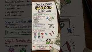 💸 How to start Affiliate Marketing in 2026 #mini #finance #moneytips
