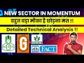 Next sector in momentum   huge opportunity   watch now 