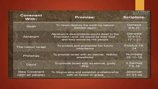 #The Superior Sanctuary and a New Covenant Hebrews 9:15_28