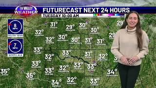 March 17 2026 Weather Today