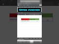 Upper Function In Excel #excel #excelcourse #excelshort #microsoftexcel #exceltutorial #spreadsheet