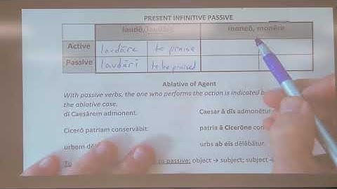 3L "Unit 1" GN pt2- Imperfect/future passive verbs; ablative of agent