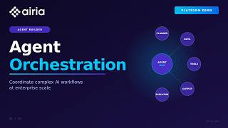 AI Agent Orchestration in Action | Airia