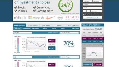 How to Trade Commodities Futures with Binary Options i.e. 24Option, Plus500, GOptions