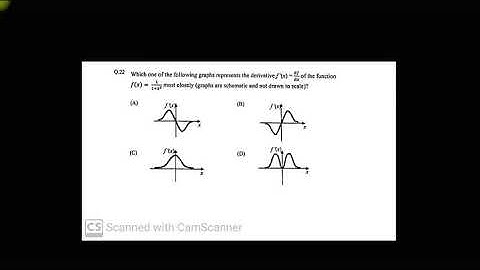 Problem solving approach:- IIT JAM Physics