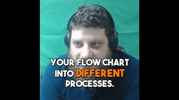 Building a business with obsidian - my startup journey video