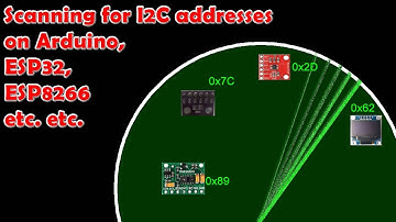 What is the address of your I2C device? Scanning for I2C addresses, debugging the I2C address