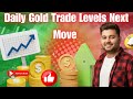 Aaj Gold Market Kya Karegi? XAUUSD Live Analysis & Trading Levels | Gold Forecast Today