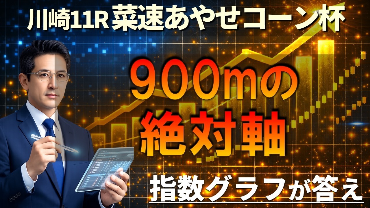 ウィザピ 早い者勝ち 7/10 Fri Kawasaki 11R [Nasoku Ayase Corn Cup] Ultra-Sprint